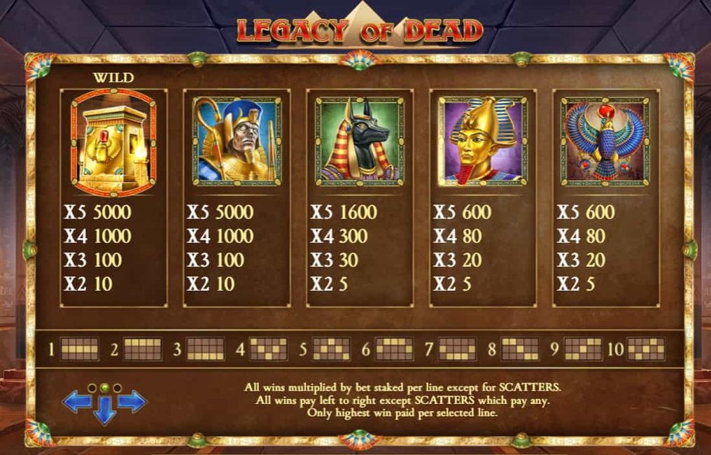 Legacy of Dead Login-Bild